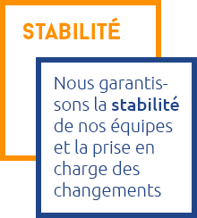 Stabilité : Nous garantissons la stabilité de nos équipes et la prise en charge des changements
